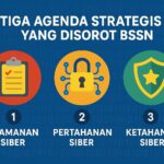 Ruang-Siber-yang-Borderless-dan-Implikasinya-bagi-Keamanan-Internasional